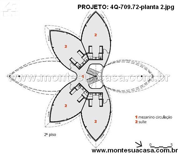 Imagem do projeto